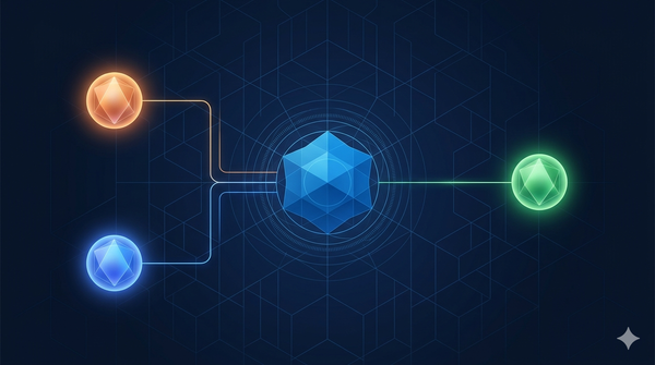 Your Tenant has Three AI Labs in It Now. Here's What That Breaks.